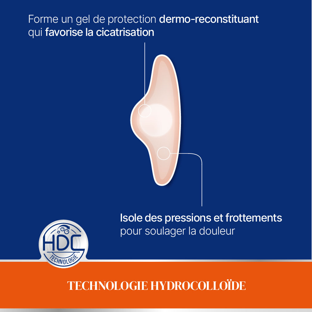 Doigt Orteil URGO pansement