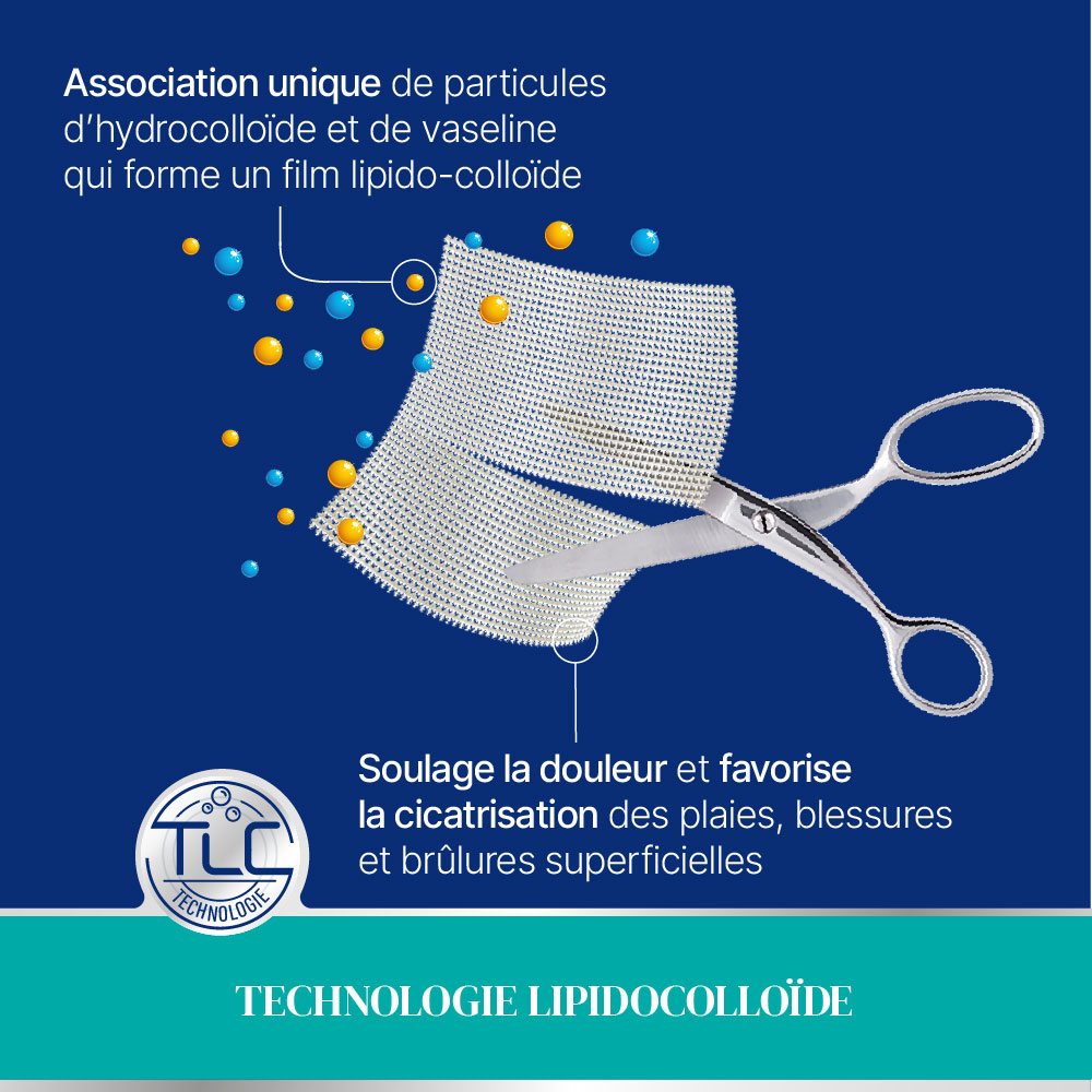 Tulle Stérile URGO cicatrisation