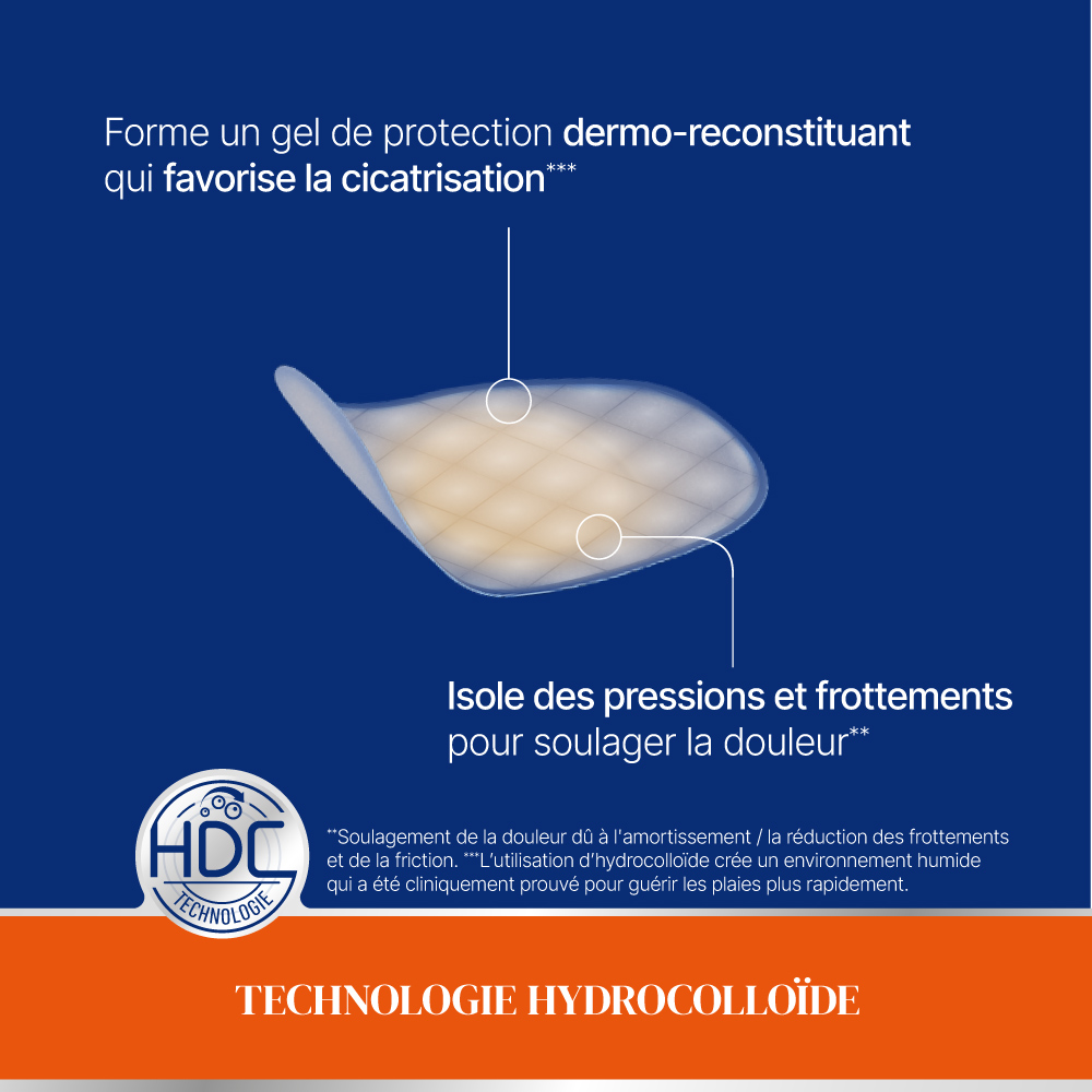 URGO Ampoules Extremes pansement pied