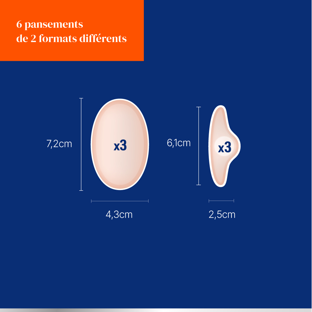 URGO Ampoules Talon pansements