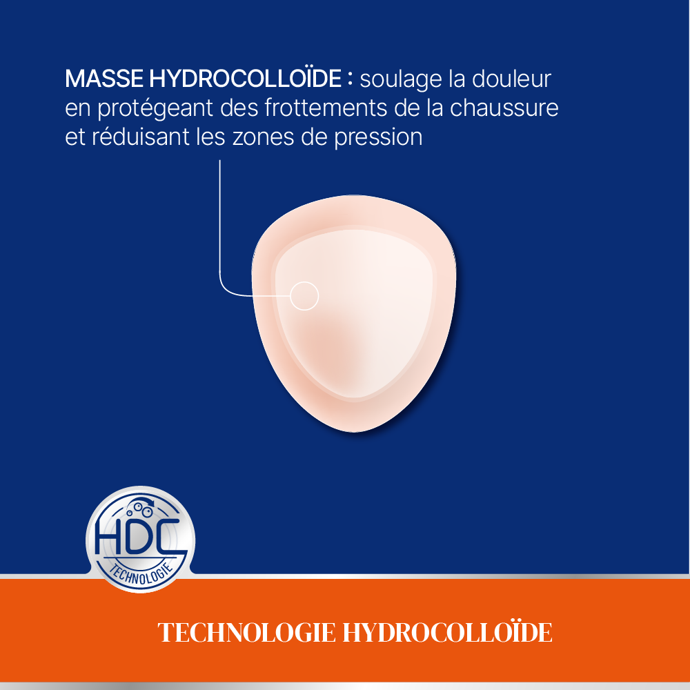 URGO Durillons technologie hydrocolloïde