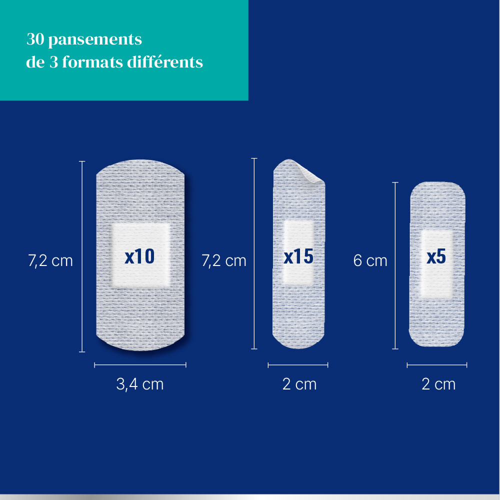 URGO Pansements Sensible formats