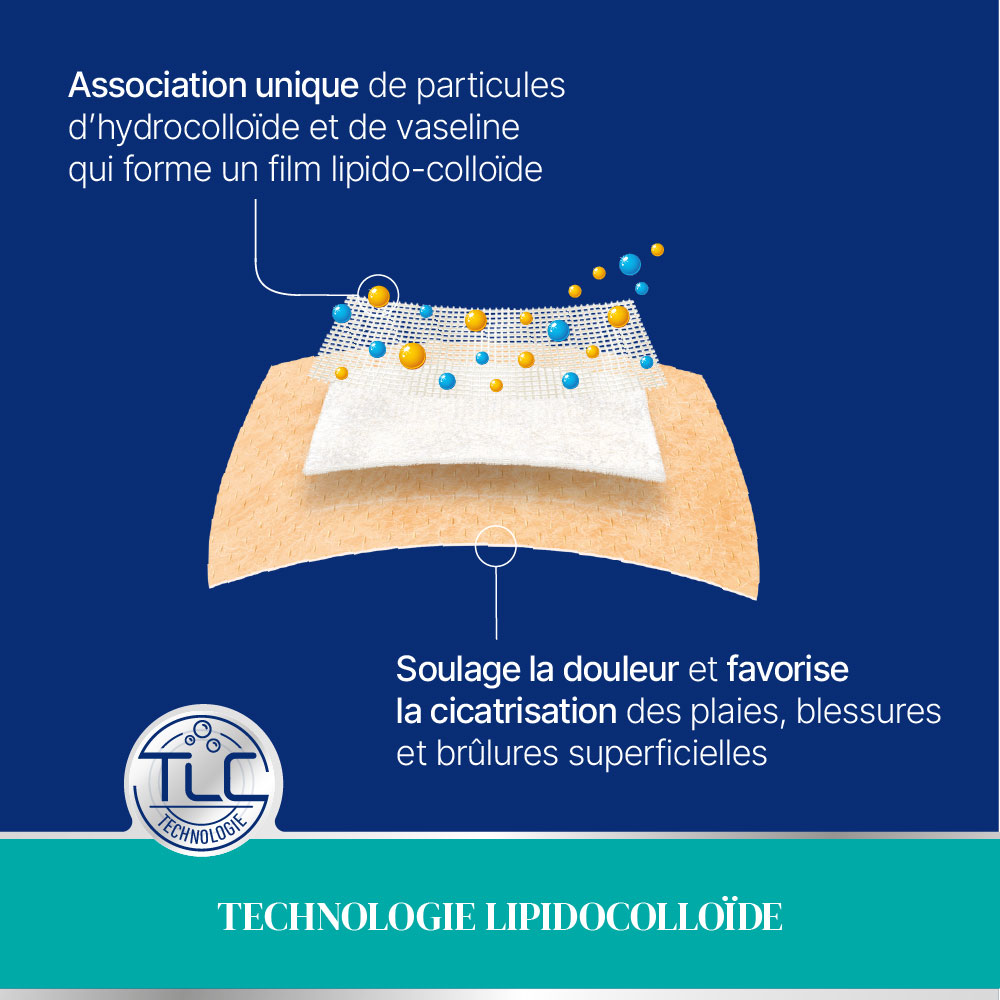 URGO Pansements Stériles cicatrisation