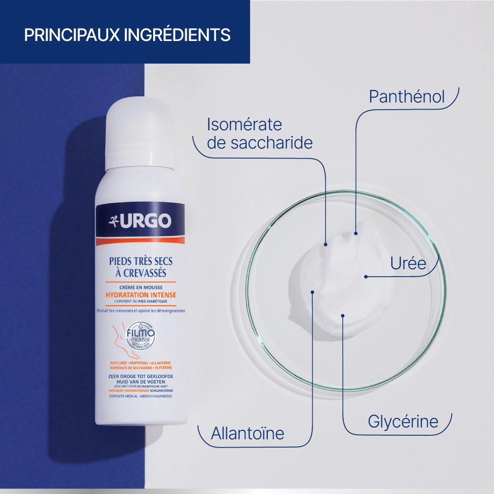 URGO Filmomousse pieds tres secs a crevasses principaux ingredients